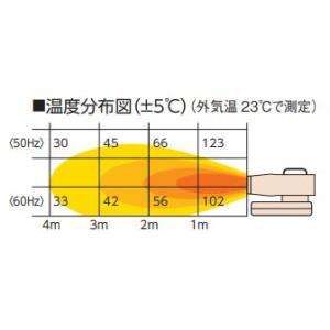 ワキタ MEIHO メイホー パワーヒーター ...の詳細画像1