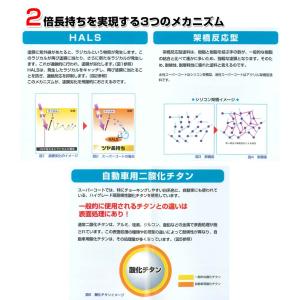 油性スーパーコート 5L (アサヒペン/ペンキ...の詳細画像3