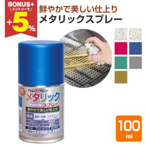 プロの塗装レクチャー付】プロ仕様の耐熱塗料 【グリーン】100ml