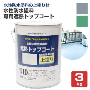 アクロベース 3Pホワイト 3．5L(イサム塗料/車両塗料) : ファイン