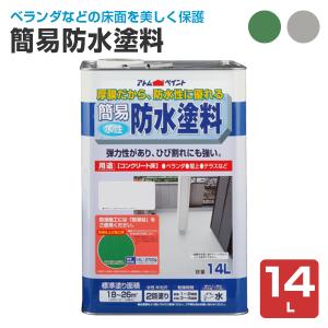 いきなりサフ エアゾール 420ml×3本セット （プライマーサーフェサー