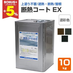 シンクス/SHINX/新鋼工業 8尺パネルソー 集塵機セット SZ-3 SZIII SZ