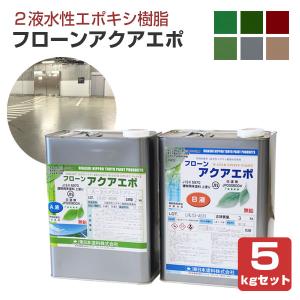 BONUS+5%】 水系ボウジンテックス アルファ 15kg （水谷ペイント