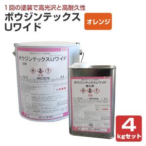 BONUS+5%】 ボウジンテックス ワイドシーラー 16kgセット （水谷