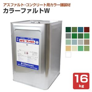 関西ペイント NEOX 鈑金パテ80 3.1kgセット/標準 厚盛20mm 板金/補修