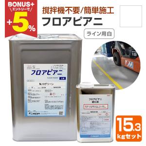 BONUS+5%】 水系ボウジンテックス アルファ 15kg （水谷ペイント
