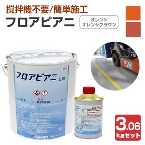 水性ロードカラーII 11色 15kg （神東塗料/水性カラー舗装材/道路/歩道 