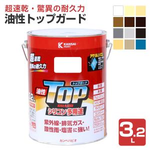 送料無料】IPエマシルバー 14Kg【インターナショナルぺイント