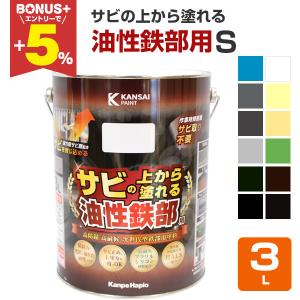 BONUS+5%】 グリーンボーセイ 速乾 20kg （大日本塗料/下塗/鉛・クロム
