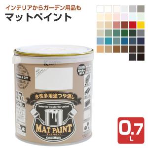 ビニロックエラスティックフィラーIII ホワイト 16kg （032-2106 
