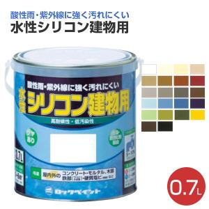 BONUS+5%】 水系ナノシリコン 艶消し 15kg （水性アクリルシリコン樹脂
