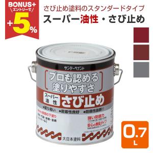 BONUS+5%】 サビカットII 16kg （ロックペイント/油性/さび止め/鉄部