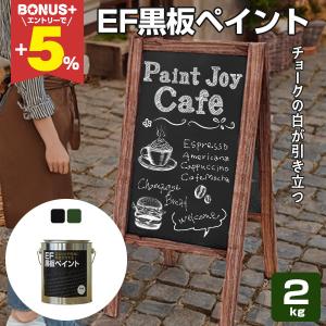 黒板塗料を塗った切り株　31cm 塗った所が黒板になる水性塗料 チョークボードペイント 【スキッド
