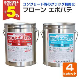 塗料用シンナー　16Lx2個(32L)　山一化学工業 X－1シンナー 16L缶 | 業務用塗料・塗料用品の専門サイト