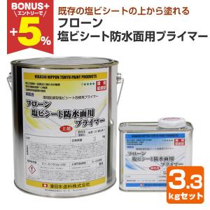 BONUS+5%】 ルーフガード 骨材入りタイプ 18kg （日本特殊塗料/水性