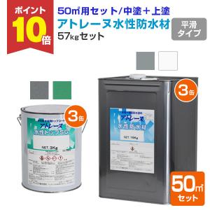 【5/1〜5/30限定P5倍】アトレーヌ水性防水材　フラットタイプ　50平米セット（57kgセット）（アトミクス/水性/平滑/防水塗料/屋上）【防水CP】｜paintjoy