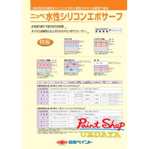 【特価セール】ニッペ(Nippe) ペンキ 塗料 FOR PRO 水性内装用塗料 FOR PRO 水性内装用塗料 - ニッペホームプロダクツ株式会社