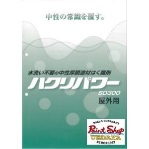 【送料無料】　ハクリパワー　ＳＤ300　20kg　角缶