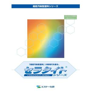 ミラクファンドKC-3000 22.8kg／セット エスケー化研株式会社 : 日曜