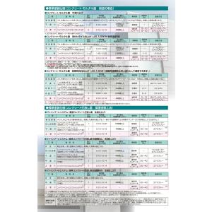 ファインシリコンフレッシュ2 つや有り 16k...の詳細画像4