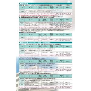 ファインシリコンフレッシュ2 つや有り 16k...の詳細画像5