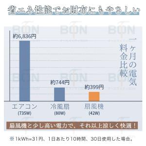 【2026年新登場】冷風機 扇風機 首振り 左...の詳細画像3