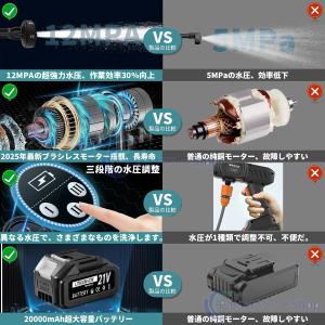 即納【12Mpa】高圧洗浄機 コードレス 充電...の詳細画像4