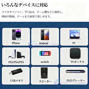 【2025最新型!AI全自動フオーカス】プロジ...の詳細画像2