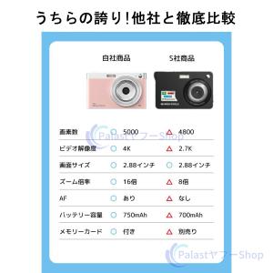 デジタルカメラ 4k 安い 安いキヤノン 一眼...の詳細画像1