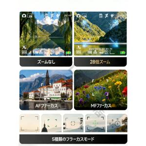 デジタルカメラ デジカメ 4K 6800万画素...の詳細画像3