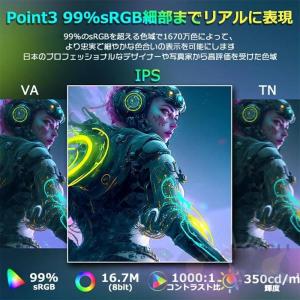 ゲーミングモニター 32 27 24 19イン...の詳細画像5