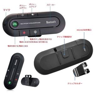 ワイヤレス 車載 スピーカーフォン Bluet...の詳細画像5