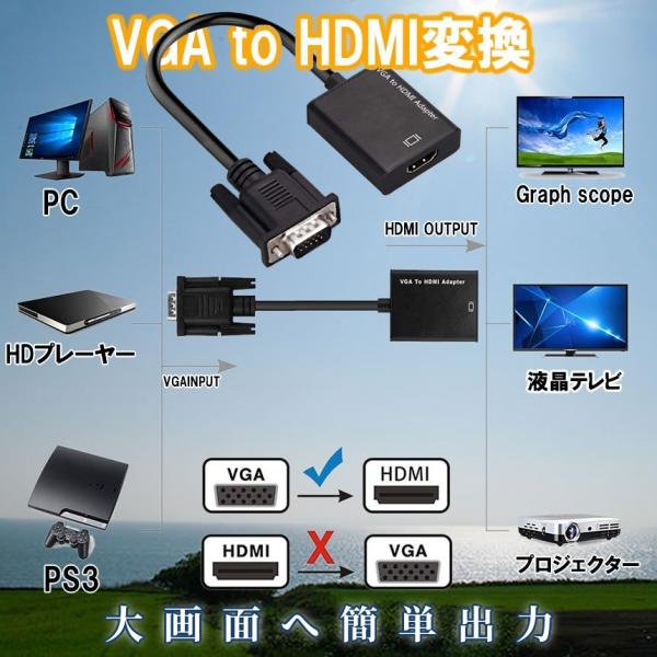 VGA to HDMI 変換 ケーブル パソコン PC ディスプレイ モニター プロジェクター テレ...