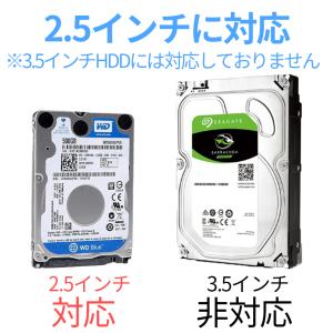 SATA to USB 3.0 変換 ケーブル...の詳細画像4