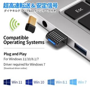 Bluetooth 6.0 アダプタ 無線 送...の詳細画像3