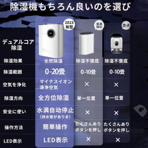 【限定セール】 除湿機 衣類乾燥 コンプレッサ...の詳細画像3
