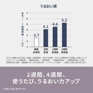 公式店 パナソニック スチーマー ナノケア E...の詳細画像3