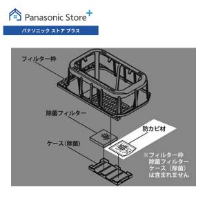 加湿フィルター 互換品for Panasonic (パナソニック) FE-KXU07 FE