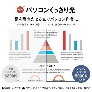公式店 パナソニックシーリングライト LED ...の詳細画像4