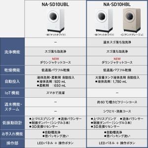 7月12日まで クーポン配布中 公式店 パナソ...の詳細画像2