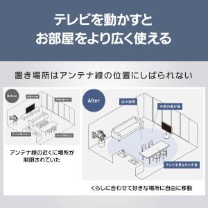 公式店 パナソニック テレビ TH-43LF2...の詳細画像4