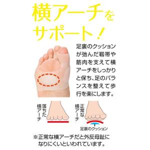 外反母趾クロスゲルサポーター 外反母趾 サポー...の詳細画像2