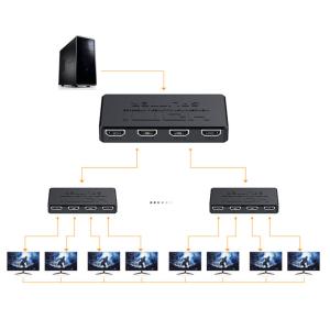 HDMIスプリッター 1入力4出力 高画質 同...の詳細画像2