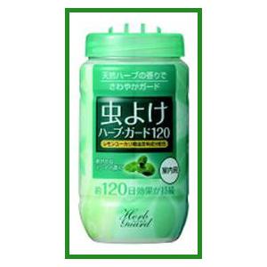 虫よけハーブガード1 ミントの香り B03 パンダファミリー 通販 Yahoo ショッピング