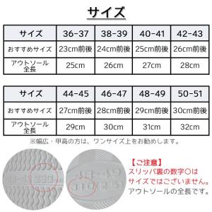 スリッパ おしゃれ 室内 メンズ レディース ...の詳細画像2