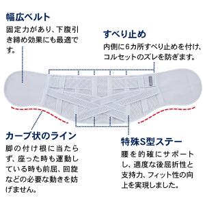 お医者さんのコルセット プレミアム仕様 S〜3...の詳細画像4