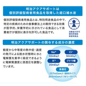 明治 経口補水液 アクアサポートゼリー 200...の詳細画像3