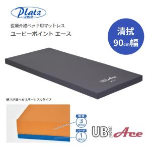 介護用マットレス『ゼロソア アコーネ』 医療介護用マットレス「ゼロソアアコーネ」 - YouTube