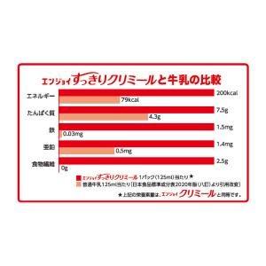 クリミール すっきり エンジョイすっきりクリミ...の詳細画像3