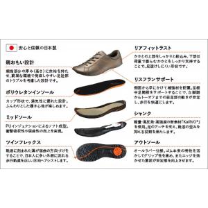 レディース 婦人 メディカルウォーク AMW ...の詳細画像2
